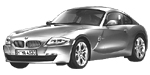 BMW E86 U3717 Fault Code